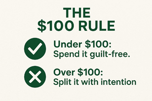 The $100 Rule