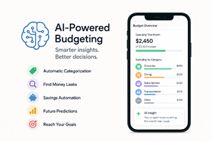 AI-powered budgeting image